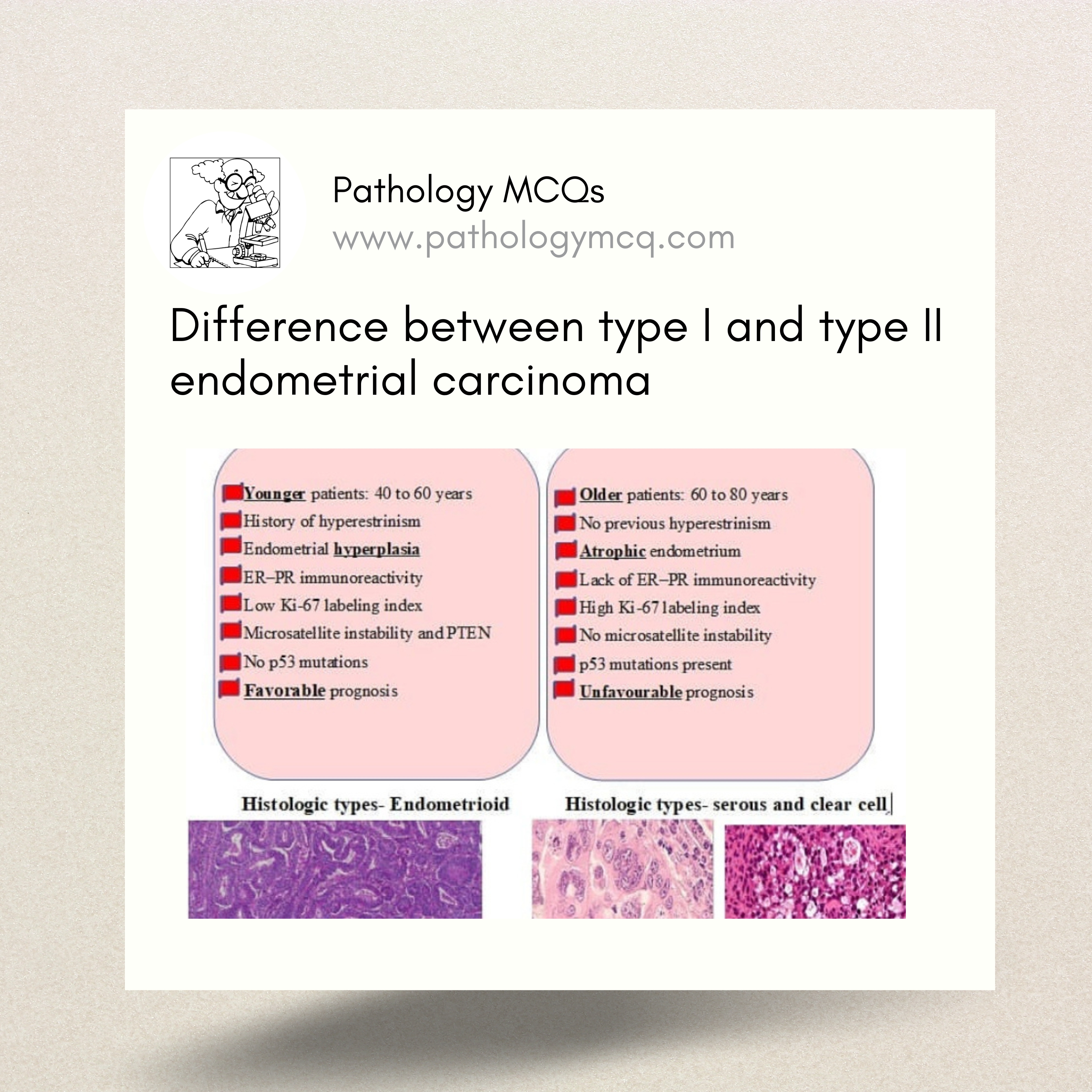 Difference between type I and type II endometrial carcinoma