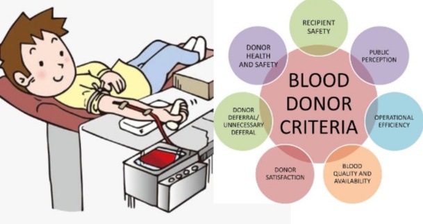 Blood donation criteria multiple choice questions