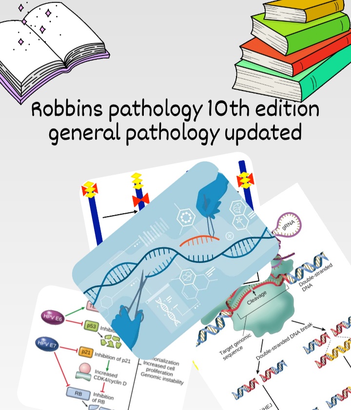 Robbins pathologic basis of disease 10th edition has a handful of changes and updates when compared to it's predecessor. Here is a brief note on the chapterwise updates which are high yield for entrance exams. **ROBBINS 10TH EDITION CHAPTERWISE UPDATES** **CHAPTER 1- CELL** * ***Satellite DNA****- A major component of centromeres is so-called satellite DNA, consisting of large arrays—up to megabases in length—of repeating sequences (from 5 bp up to 5 kb). Although classically associated with spindle apparatus attachment, satellite DNA is also important in maintaining the dense, tightly packed organization of heterochromatin. * * ***Gene Editing and CRISPR- ****An exciting new development that allows high-fidelity genome editing may usher in the next era of the molecular revolution. This advance comes from a wholly unexpected source: the discovery of clustered regularly interspaced short palindromic repeats (CRISPRs) and CRISPR-associated genes (Cas), such as the Cas9 nuclease.* **CHAPTER 2- ADAPTATIONS AND INJURY** * ***Ferroptosis- ****Only discovered in 2012, ferroptosis is a distinct form of cell death that is triggered when excessive intracellular levels of iron or reactive oxygen species overwhelm the glutathione-dependent antioxidant defenses. * **CHAPTER 3-INFLAMMATION AND REPAIR** * ***Neutrophil extracellular traps (NETs)- ****NETs were mentioned in the previous edition it is further elaborated in the latest edition. Neutrophil extracellular traps (NETs) are extracellular fibrillar networks that concentrate antimicrobial substances at sites of infection and trap microbes, helping to prevent their spread.* **CHAPTER 6- IMMUNITY** * ***Rejection of tissue transplants:*** *Elaborated compared to the previous edition*. **CHAPTER 7- NEOPLASIA** * ***A few newly added proto-oncogenes: *** 1. FMS-like tyrosine kinase 3 (FLT3) Point mutation or small duplications in Leukemia. 2. GTP-binding (G) proteins- GNAQ Point mutation in Uveal melanoma. 3. GTP-binding (G) proteins- GNAS Point mutation in Pituitary adenoma. * ***A few newly added tumor suppessor genes:*** 1. SDHB, SDHD (Succinate dehydrogenase complex subunits B and D TCA cycle, oxidative phosphorylation) seen in Familial paraganglioma, familial pheochromocytoma. * ***Elaboration of oncogenic activities of E6 an E7 proteins of human papilloma virus (HPV)*** 1. In the older edition it was mentioned that the E6 protein of HPV inactivates p53. In the 10th edition it is mentioned that in addition to inactivation of p53, E6 protein also increases telomerase expression (TERT). **CHAPTER 8- INFECTIOUS DISEASES** * *Updates on the SARSCoV2 virus*