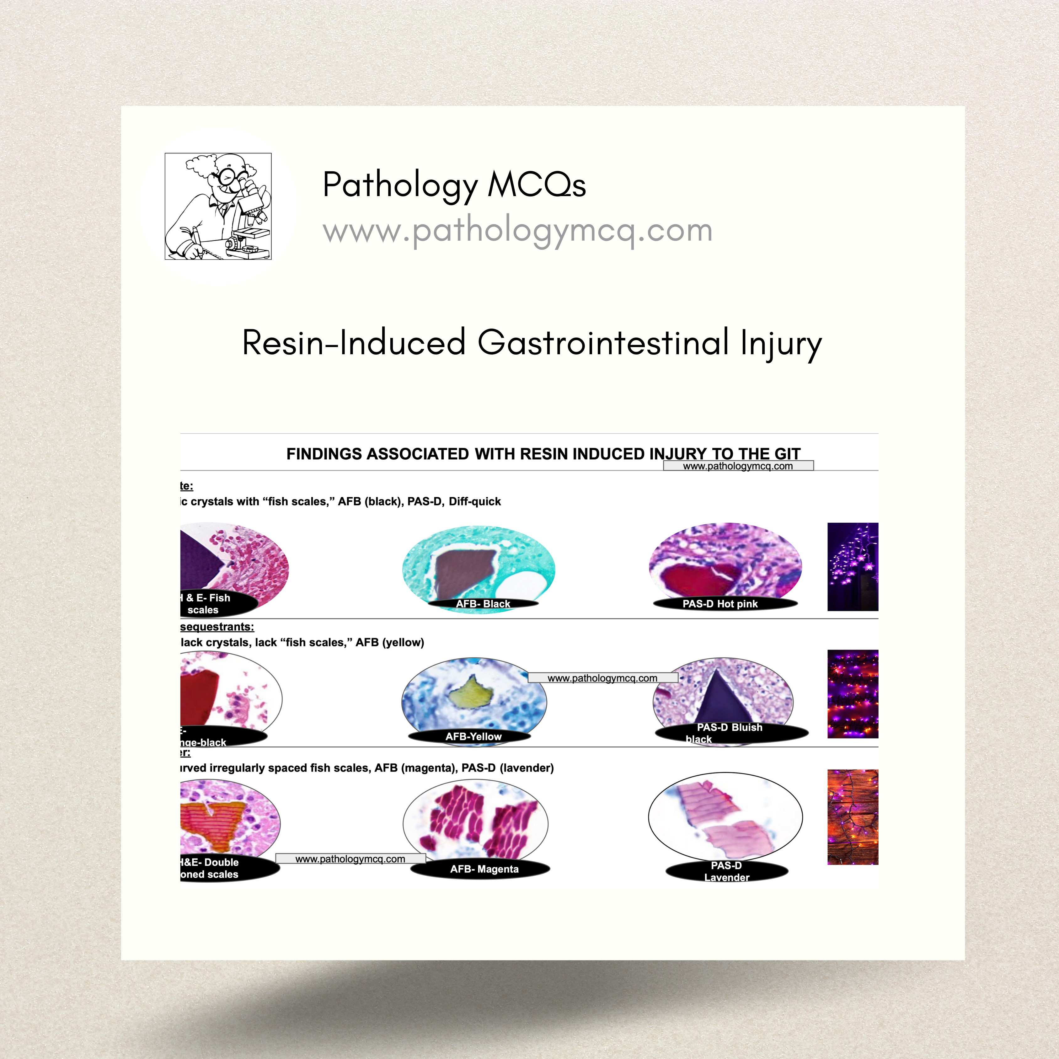 Resin-Induced Gastrointestinal Injury